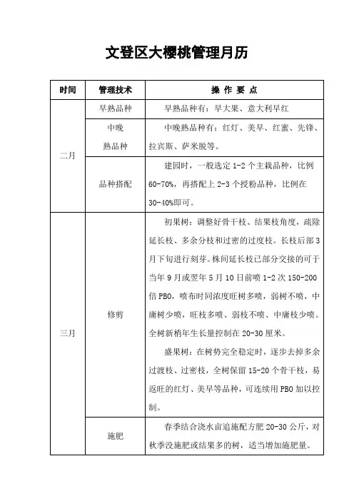 文登区大樱桃栽培月历