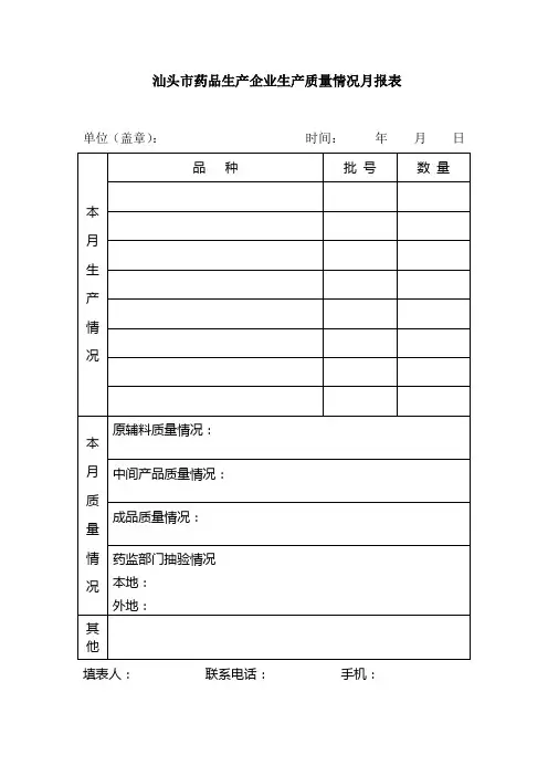汕头药品生产企业生产质量情况月报表