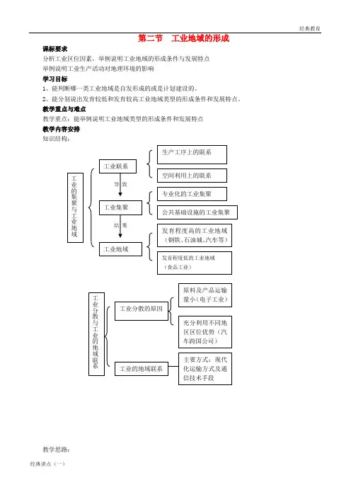 2018-2019学年高中地理 第四章 工业地域的形成与发展 第2节 工业地域的形成与发展教案 新人教版必修2