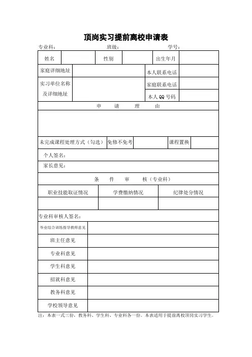 顶岗实习提前离校申请表