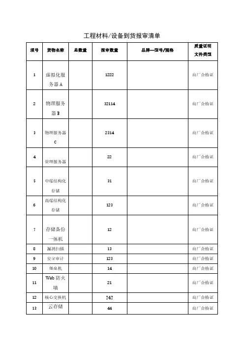 工程材料设备到货报审清单(样表)(仅用于个人学习的参考模板)