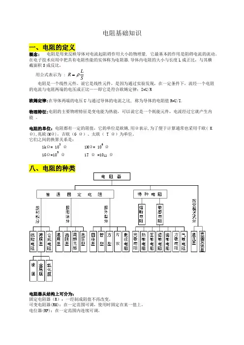 电阻基础知识