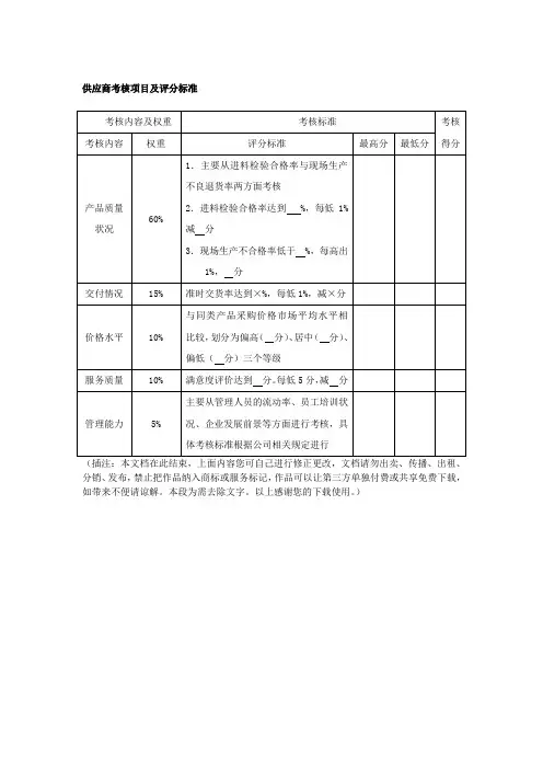 供应商考核项目及评分标准