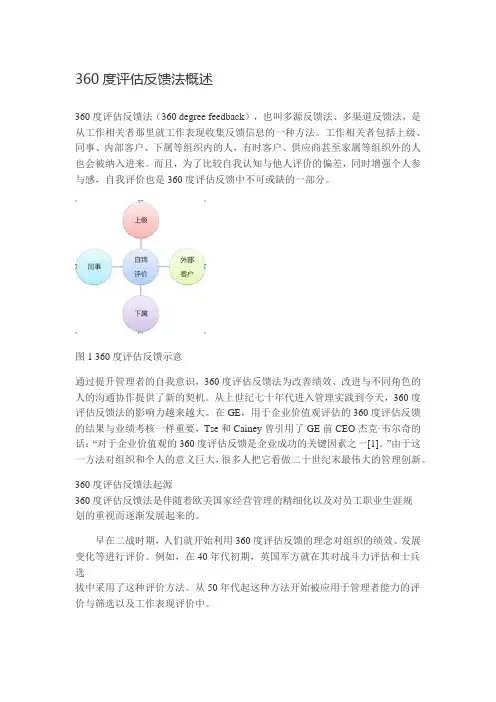 360度评估反馈法概述
