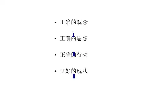 保险观念的沟通方法