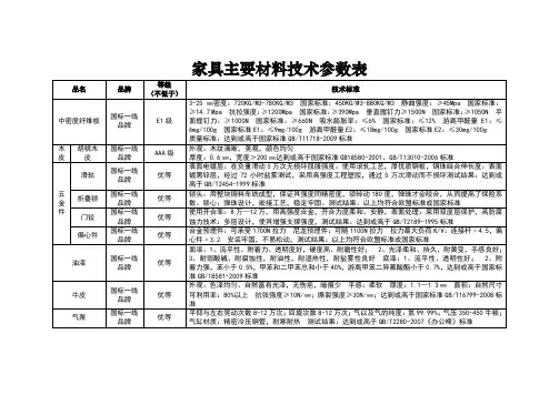 家具主要材料技术参数表