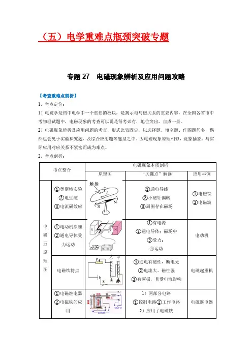 电磁现象辨析及应用问题攻略(解析版)-2023中考物理重难点瓶颈突破(难点剖析+真题汇编+原创预测)