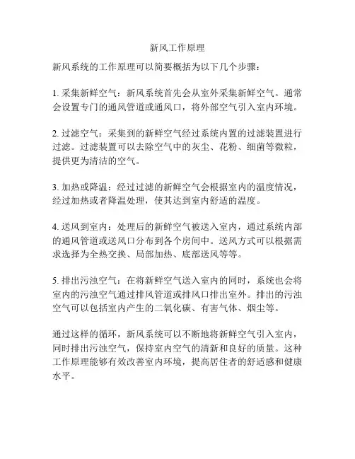 新风工作原理