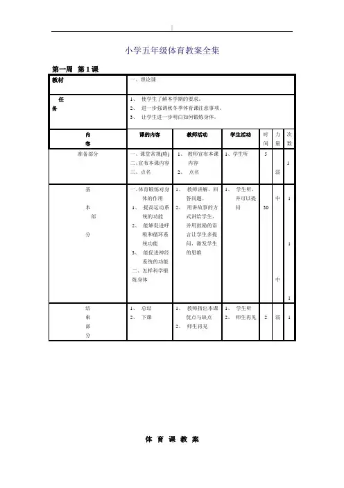 小学五年级-体育活动上册教学教案全集(已整理~)