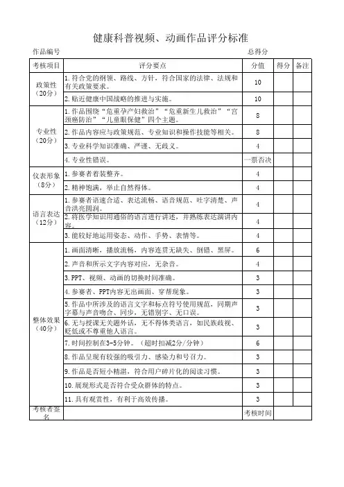 健康科普视频评分标准