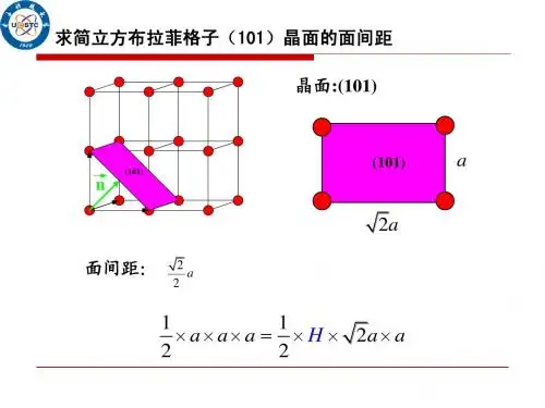 1-6 倒格子与布里渊区