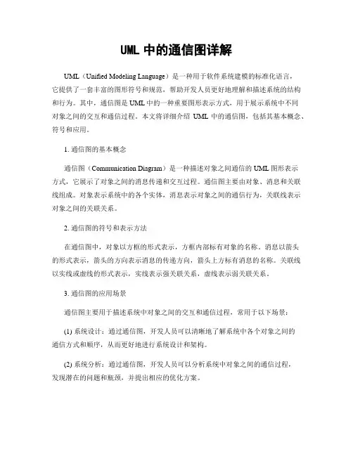 UML中的通信图详解