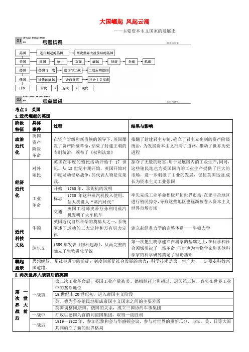 中考历史专题复习(3)大国崛起,风起云涌,主要资本主义国家的发展史