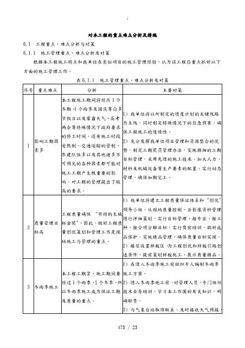 对本工程的重点难点分析及措施方案