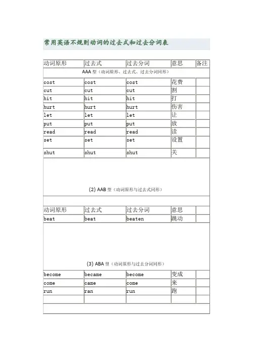 常用英语不规则动词的过去式和过去分词表