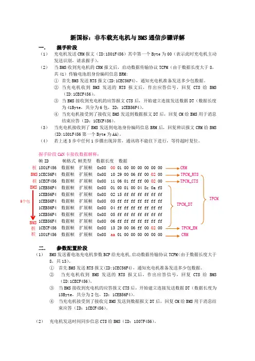 新国标2015：非车载充电机与BMS通信协议详解