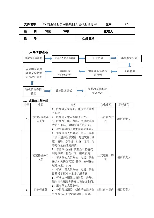 物业公司项目入场作业指导书