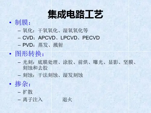 第2章 第2讲 MOS结构和分类