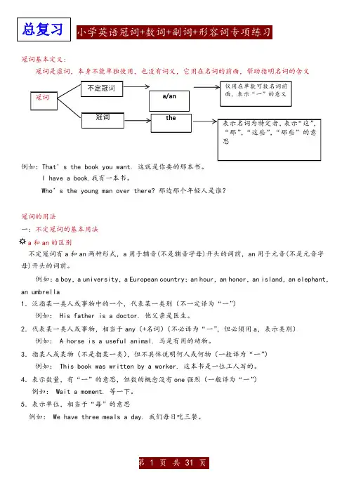小升初总复习小学英语冠词+数词+副词+形容词专项练习
