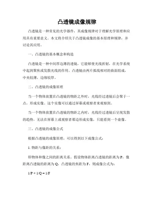 凸透镜成像规律
