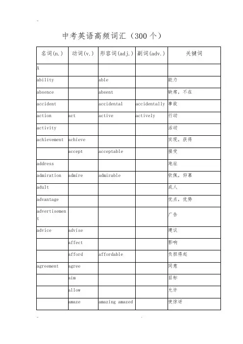 河南中考英语高频词汇(300个)