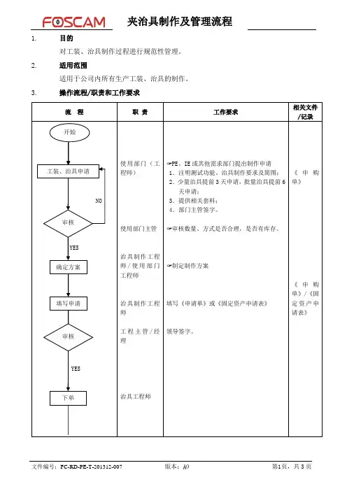 夹治具制作管理流程