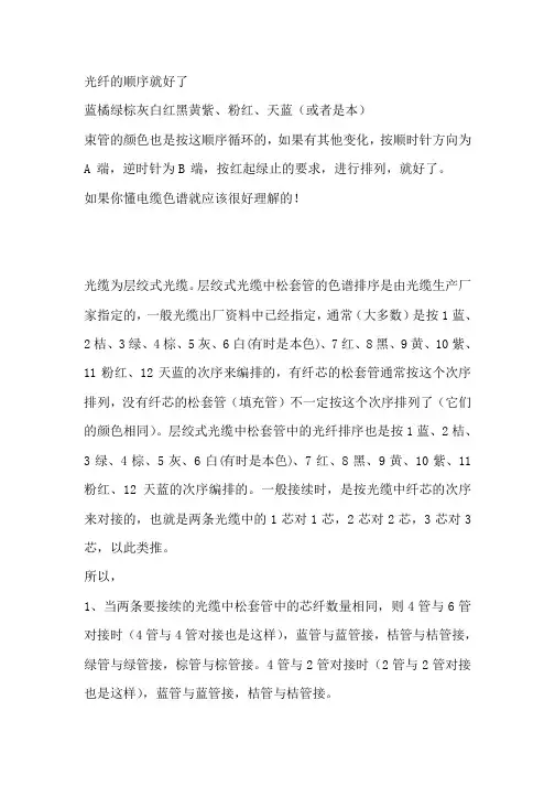 光纤次序说明