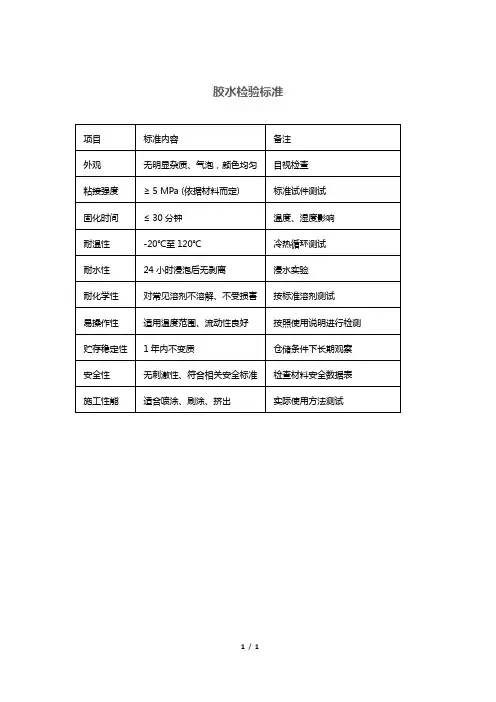 胶水检验标准