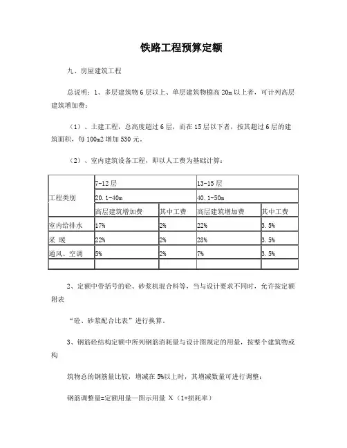 铁路工程预算定额