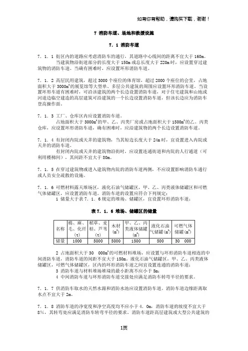 消防车道、场地设计规范(最新实施)