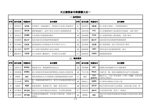 天正建筑命令快捷键大全
