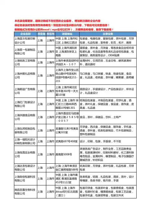 新版上海市茶叶包装设计工商企业公司商家名录名单联系方式大全22家