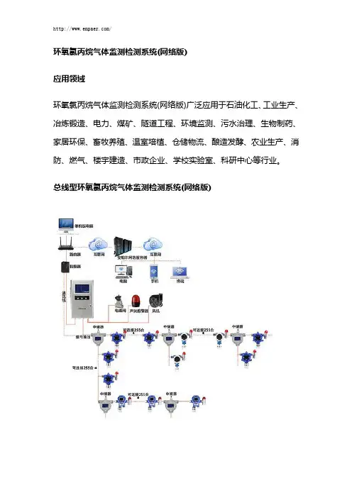 环氧氯丙烷气体监测报警系统(网络版)