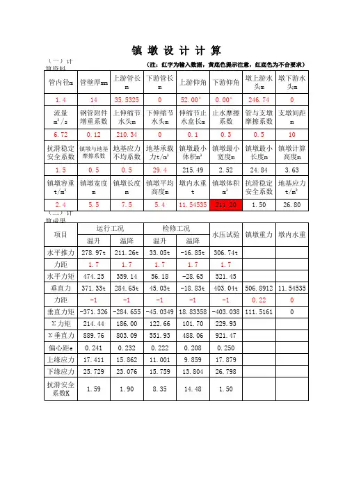 乐都二级镇墩计算