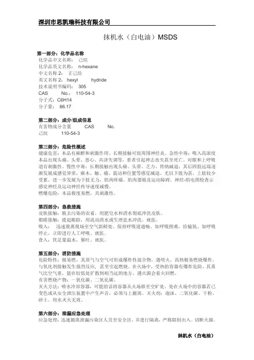 白电油MSDS