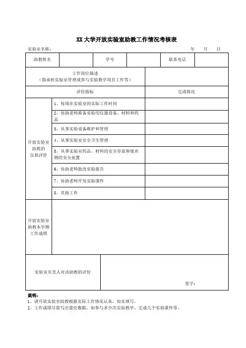 大学开放实验室助教工作情况考核表【模板】