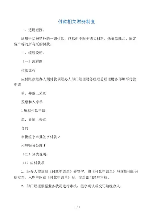 公司付款业务流程