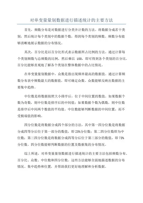 对单变量量别数据进行描述统计的主要方法