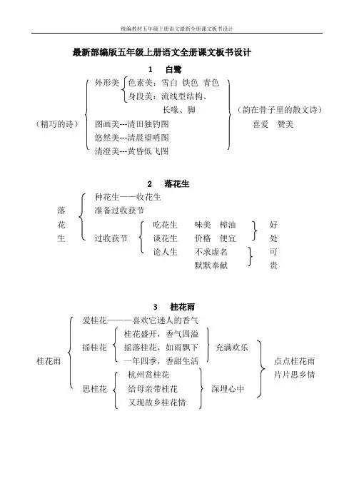 统编教材五年级上册语文最新全册课文板书设计