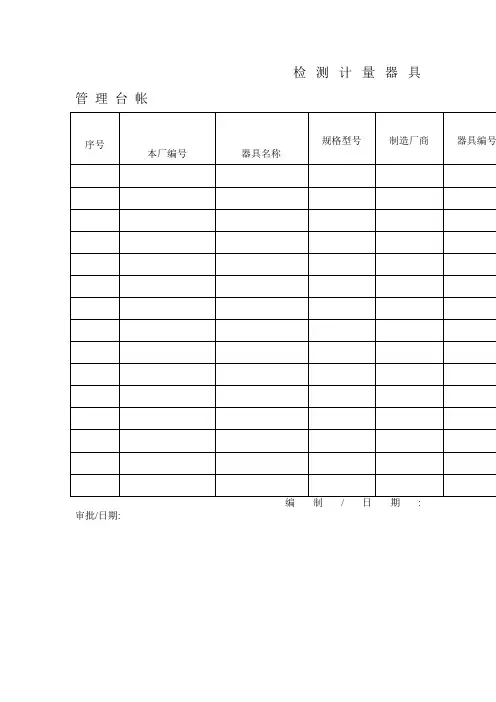 检测计量器具管理台帐(表格模板、doc格式)
