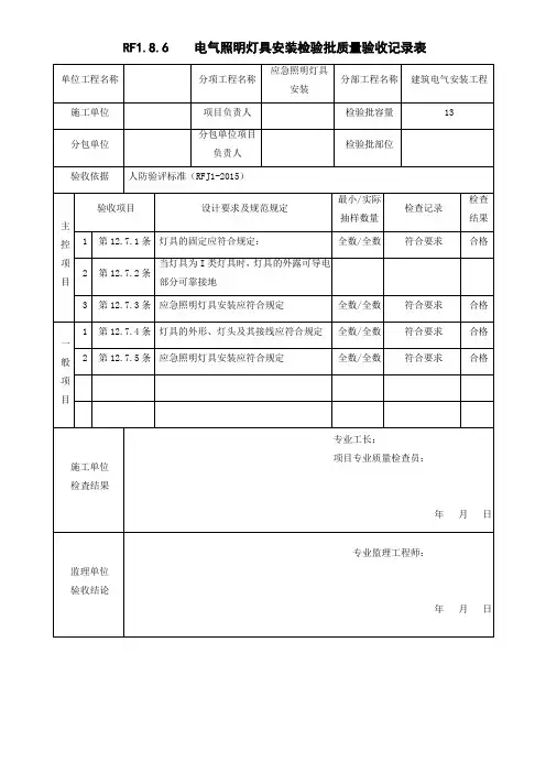 RF1.8.6    电气照明灯具安装检验批质量验收记录表