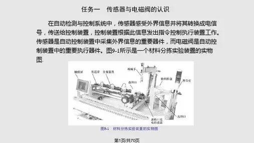 模块九物料搬运分拣自动控制设备的组装与调试剖析PPT课件