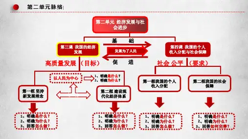 2022-2023学年高中政治统编版必修一第二单元 经济发展与社会进步 课件(28张)