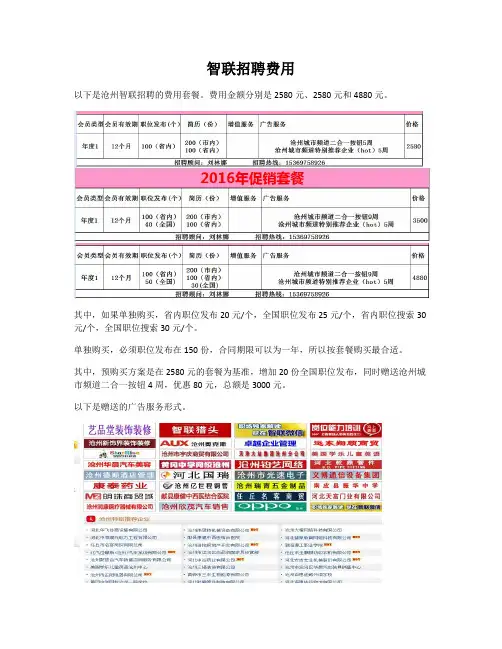智联招聘费用
