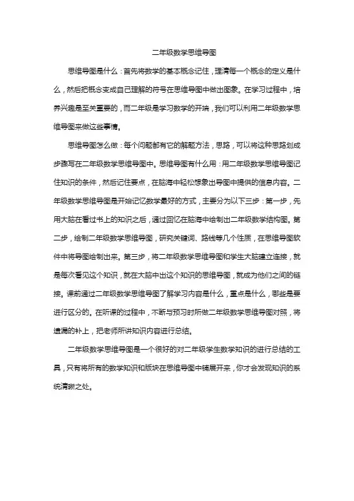 二年级数学思维导图