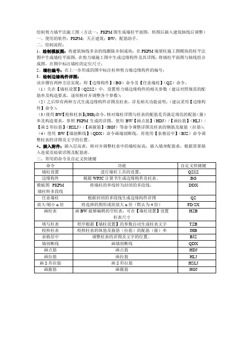绘制剪力墙平法施工图