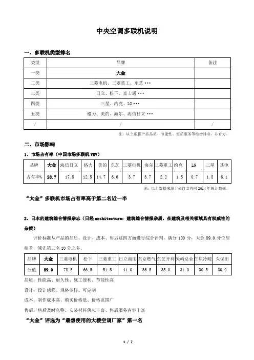 多联机综合性能分析