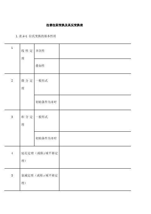 拉普拉斯变换及其逆变换表