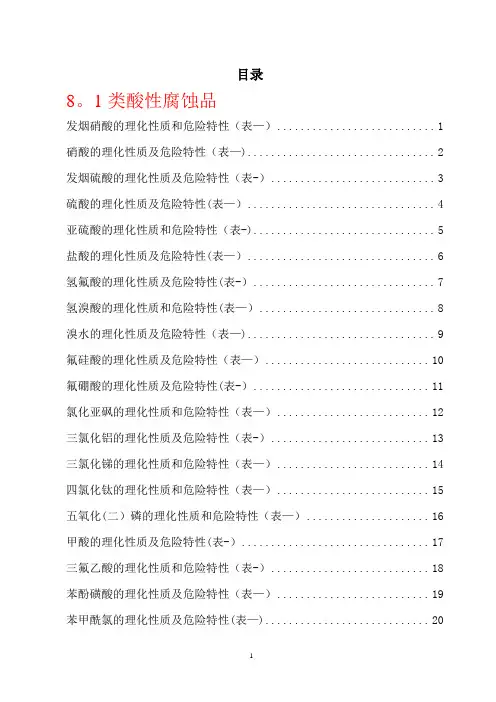 危险化学品特性表_第8类     腐蚀品