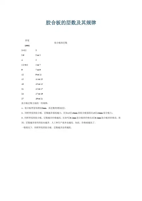 胶合板的层数及其规律